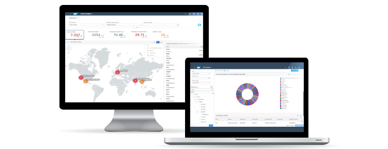 Dashboard Designer SAP DM